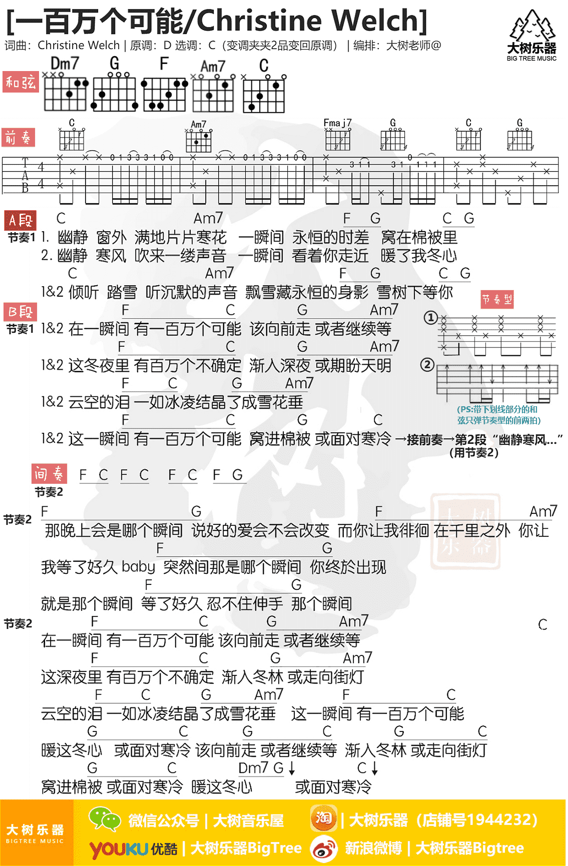 张芸京 - 偏爱( 插曲-大树音乐屋) [弹唱 教学] 吉他谱