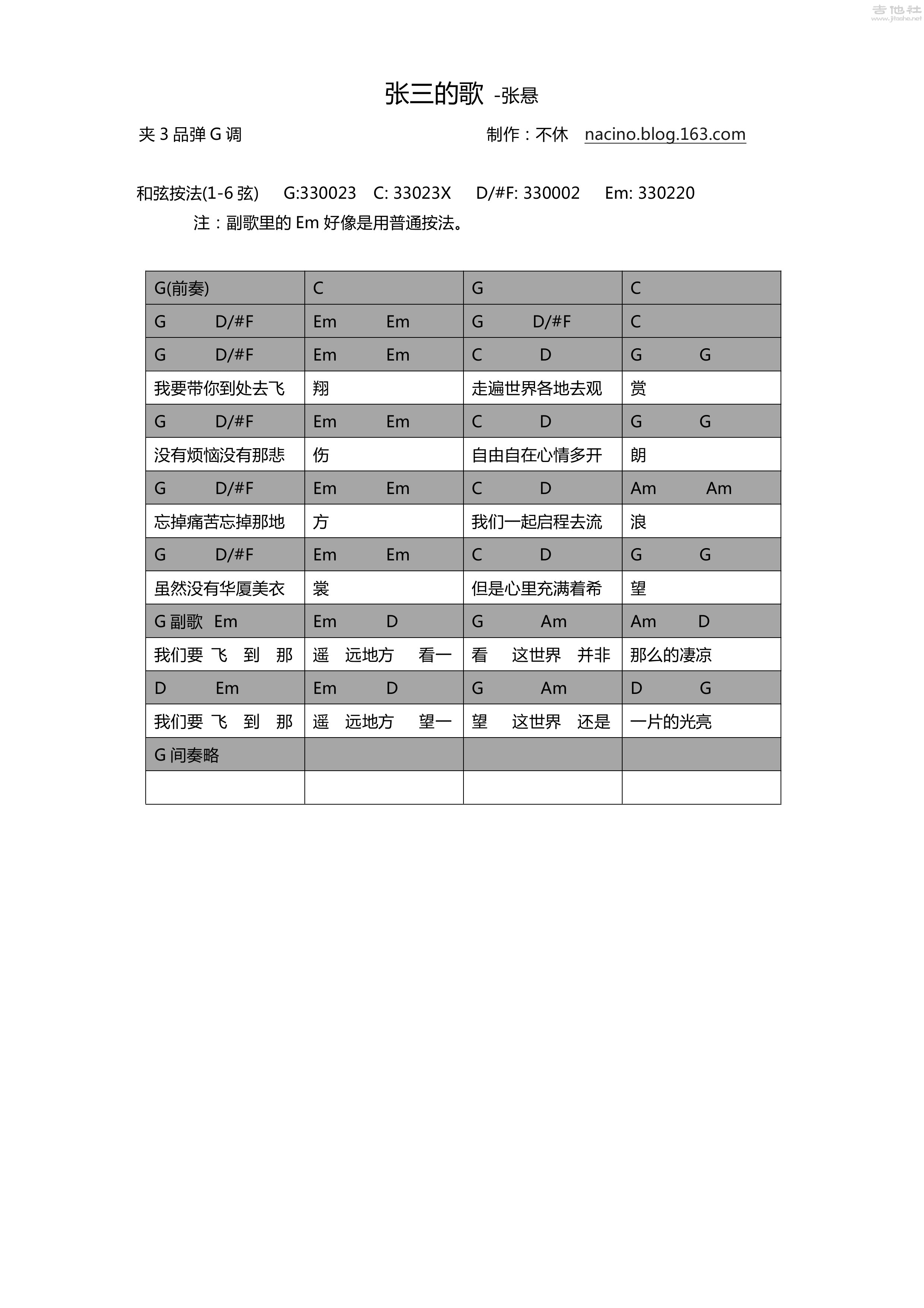 张悬《喜欢》吉他谱_C调弹唱谱_图片谱高清版 - 升诚吉他网