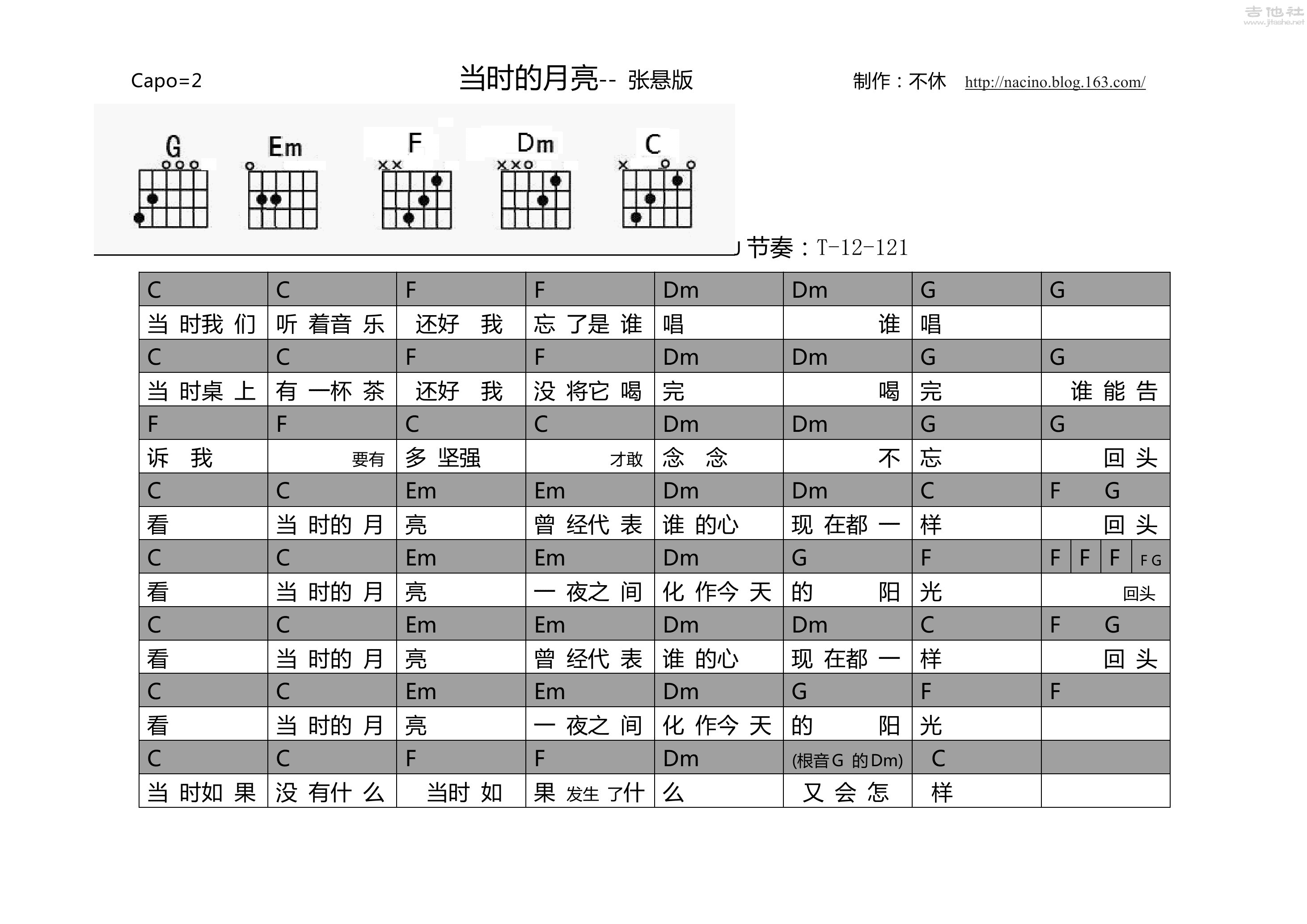 张悬《宝贝in the day》吉他谱_C调原版 - 升诚吉他网