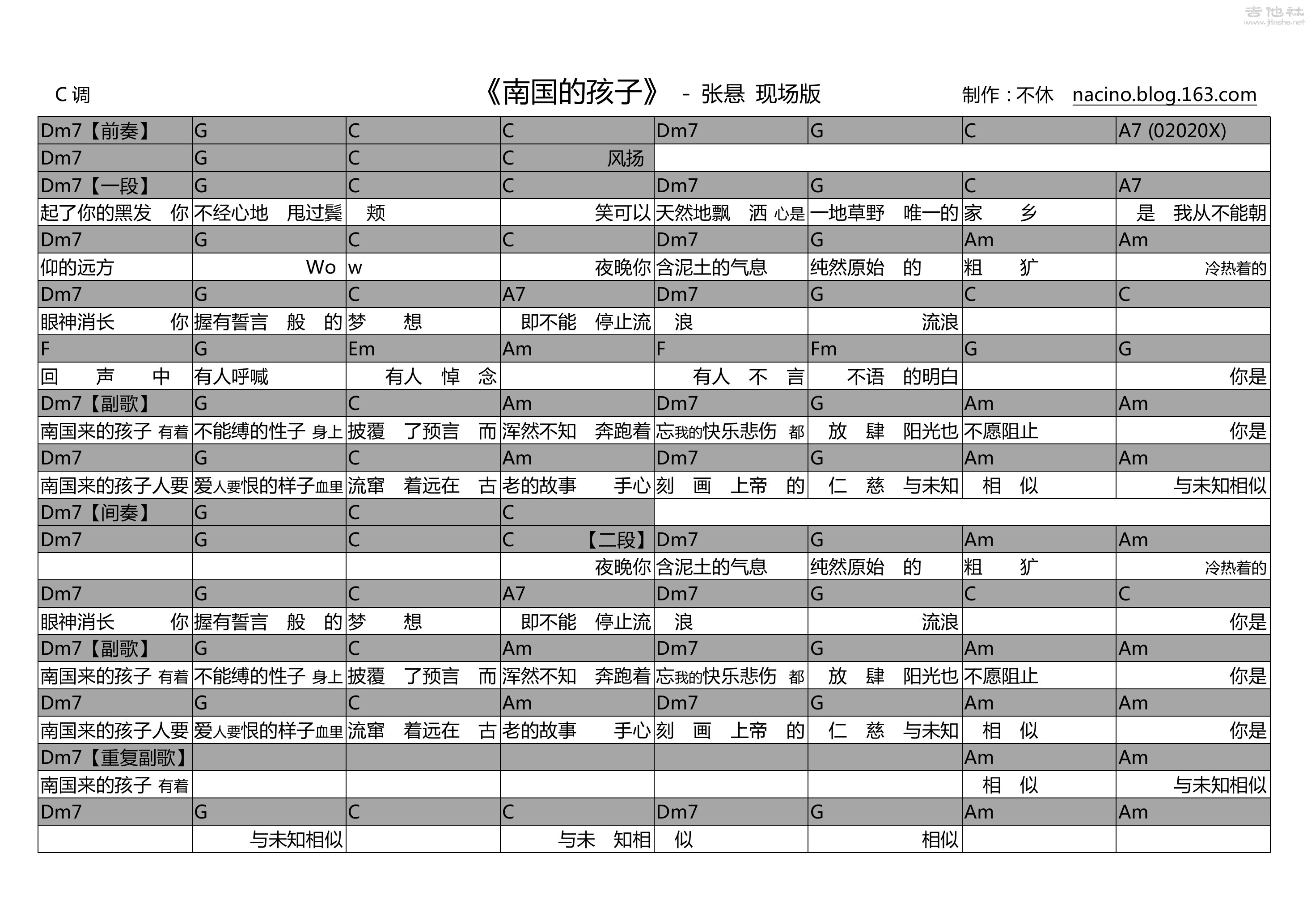 张悬 南国的孩子[弹唱 吉他谱