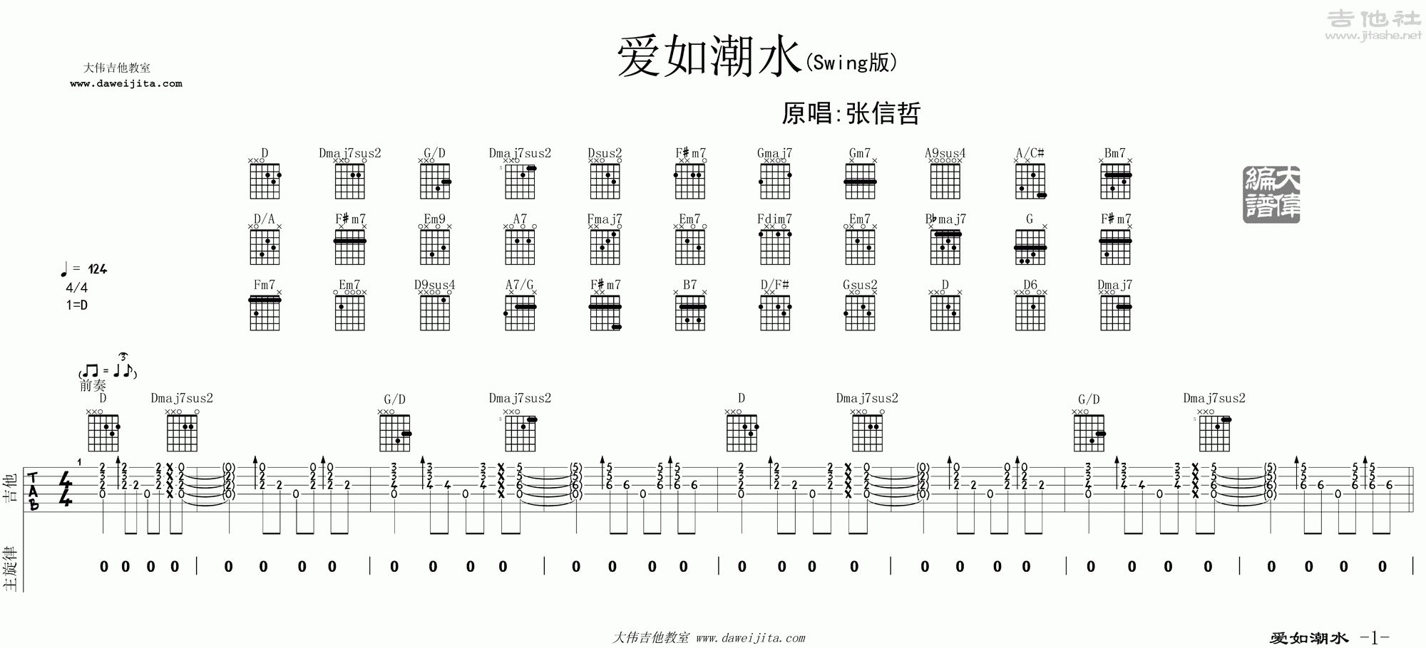 王菲 - 传奇 [弹唱 大伟吉他] 吉他谱