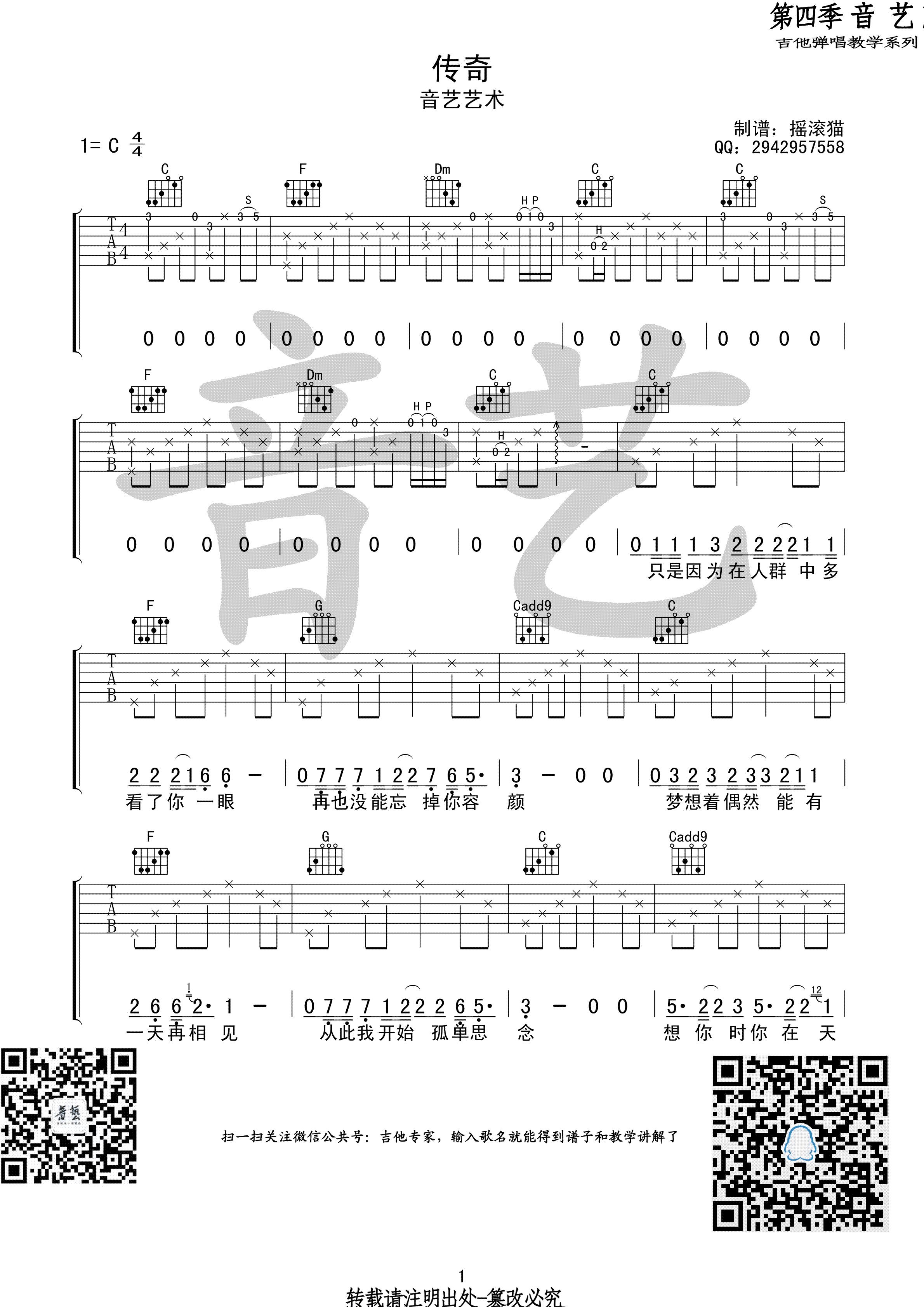 扫弦节奏《闷》吉他谱简单版 - 王菲吉他谱 - 选用C调编配 - 易谱库