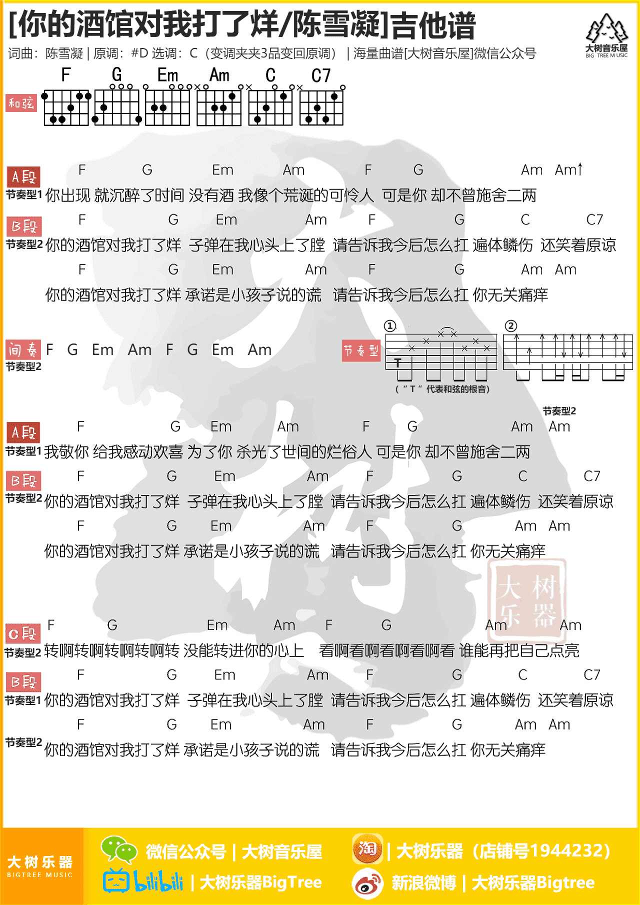 你的酒馆对我打了烊 陈雪凝 吉他谱 和弦谱