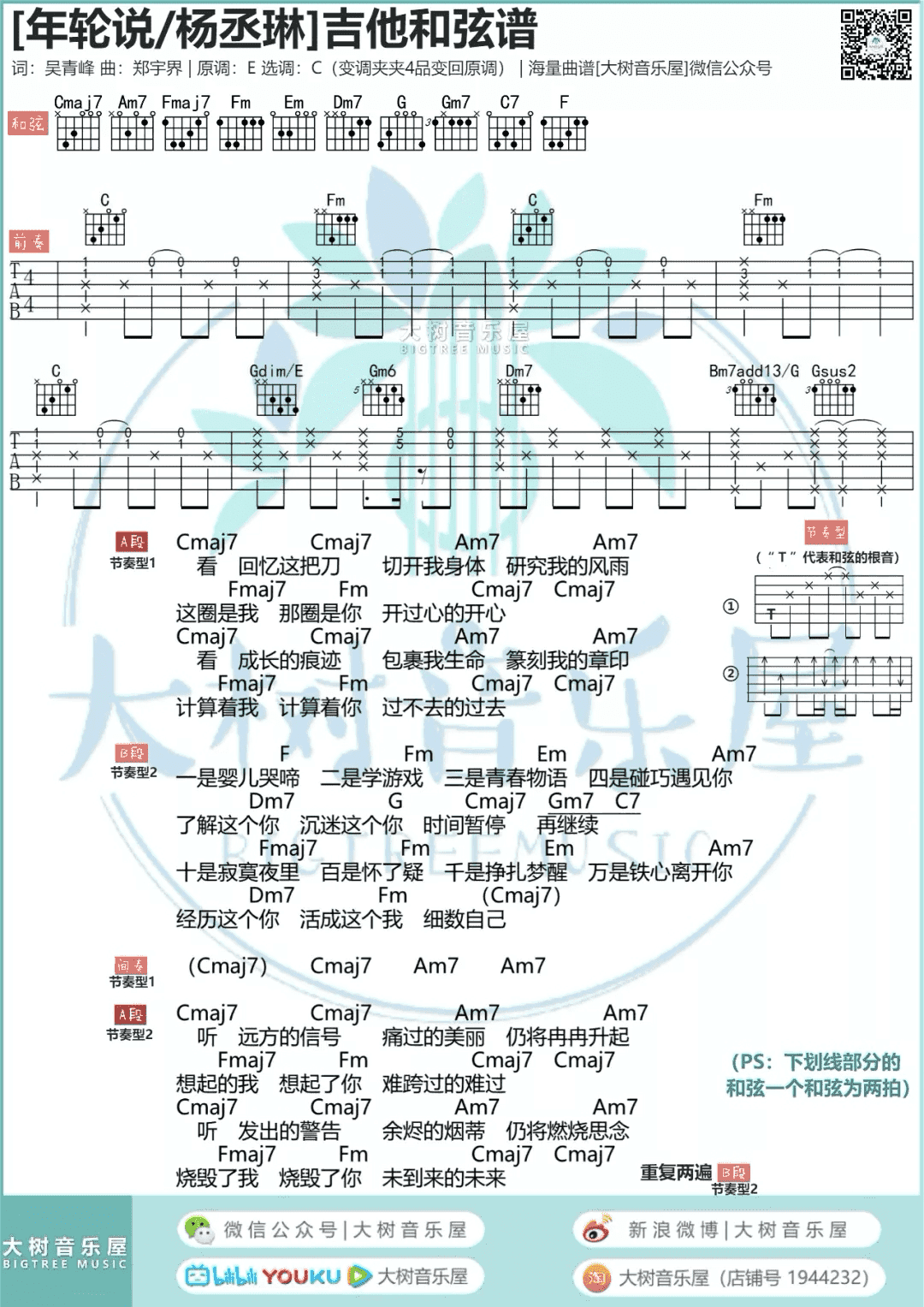 左边2023吉他谱_刘大拿_E调弹唱84%翻唱版 - 吉他世界