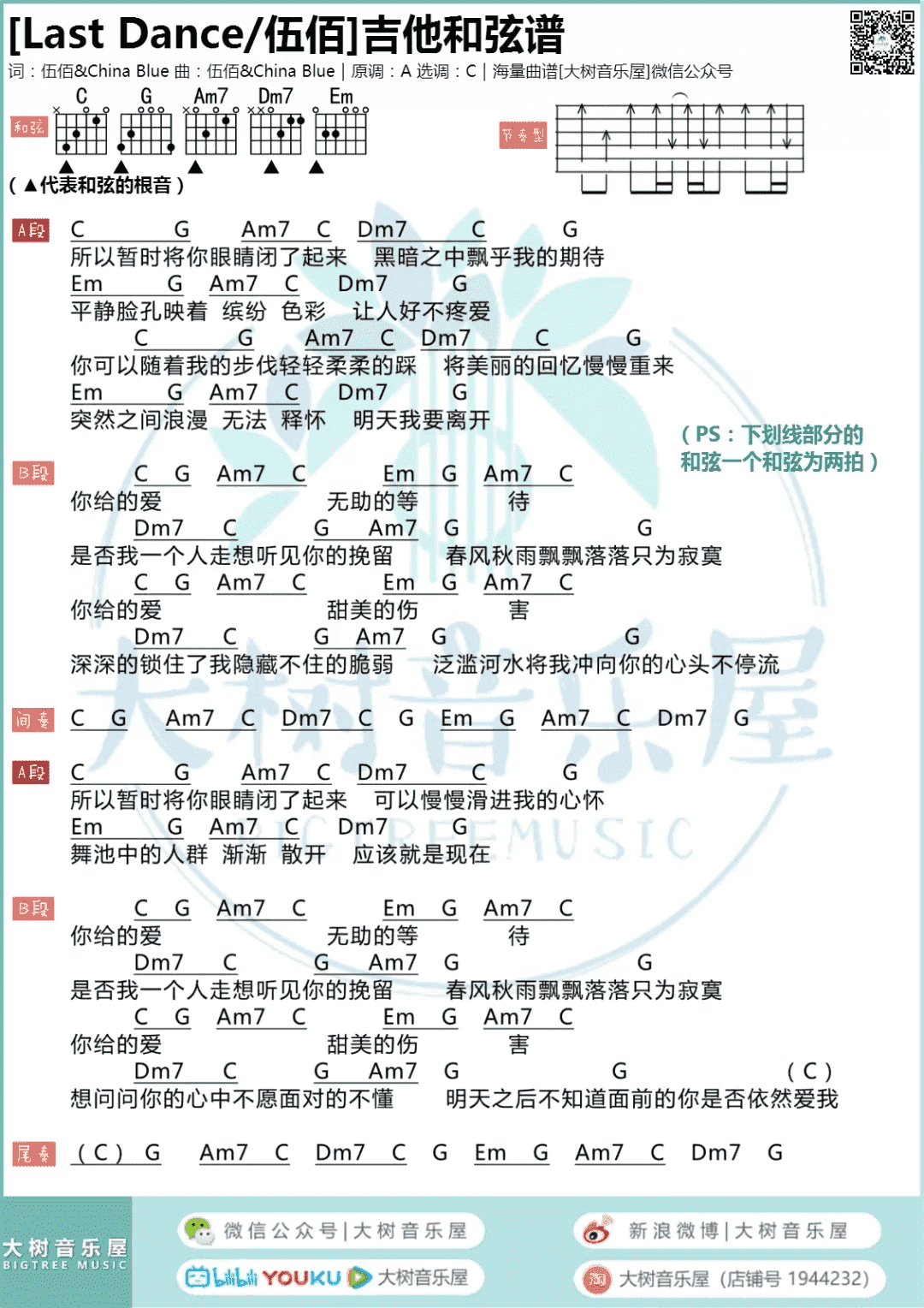 背叛吉他谱_伍佰_背叛E调指法版吉他弹唱谱 - 吉他园地