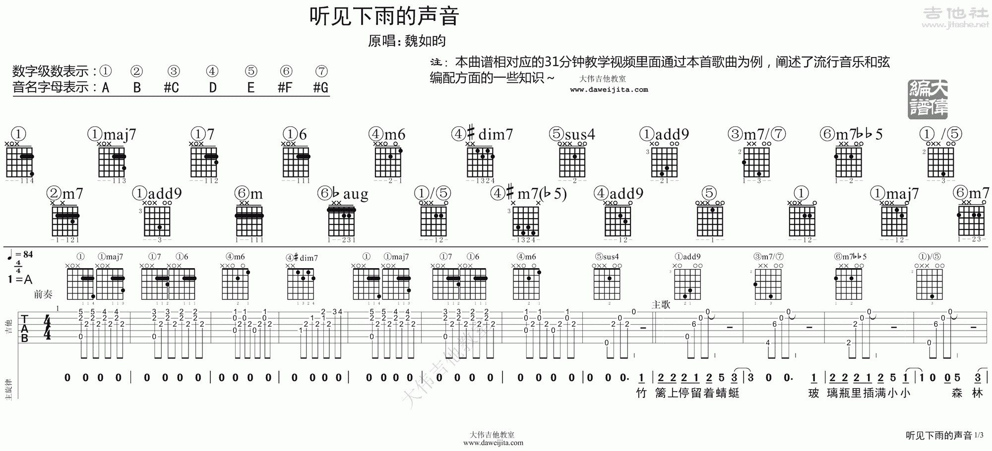 听见下雨的声音吉他谱 周杰伦 C调弹唱谱-吉他谱中国