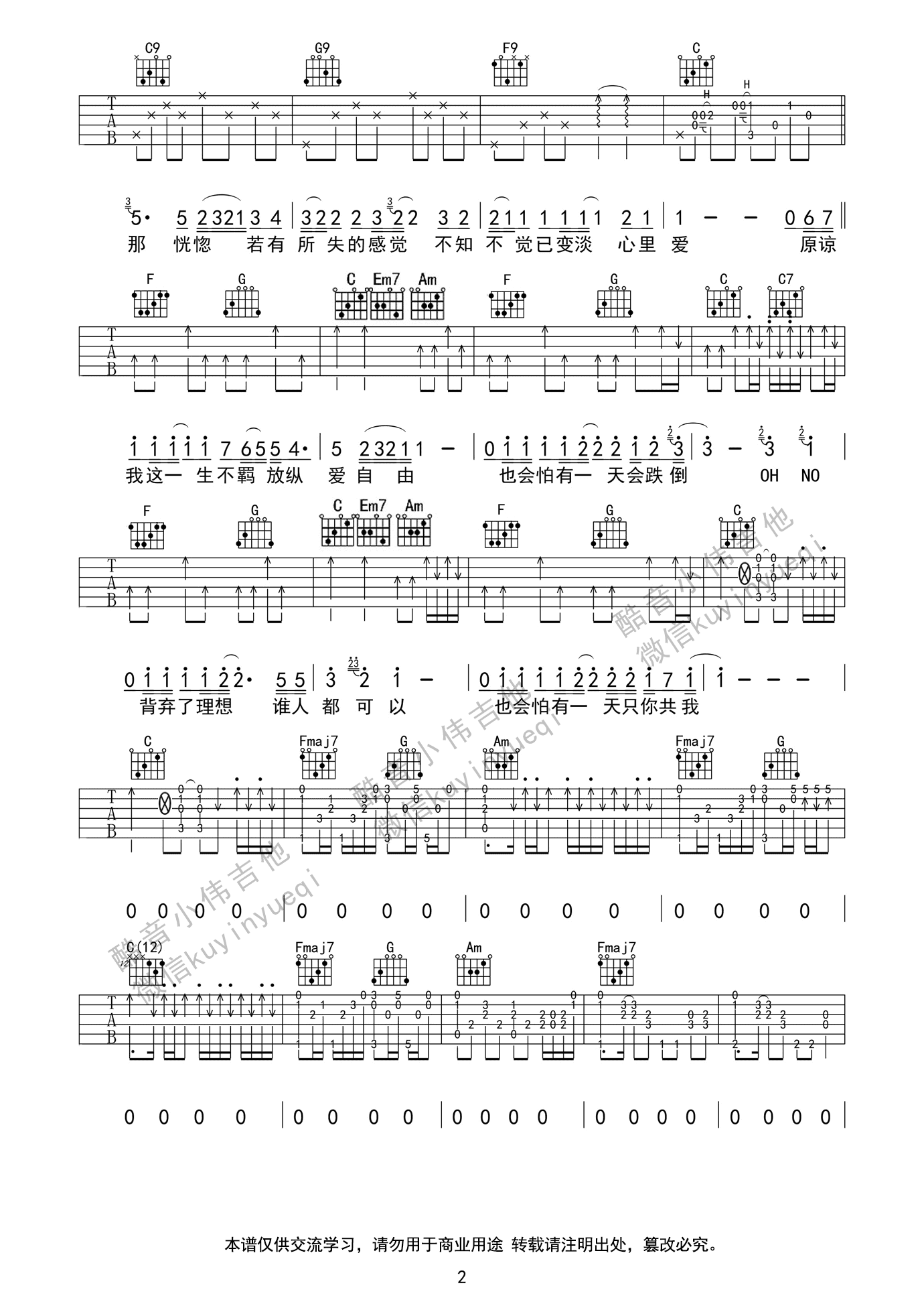 海阔天空吉他谱_黄家驹_C调弹唱57%单曲版 - 吉他世界