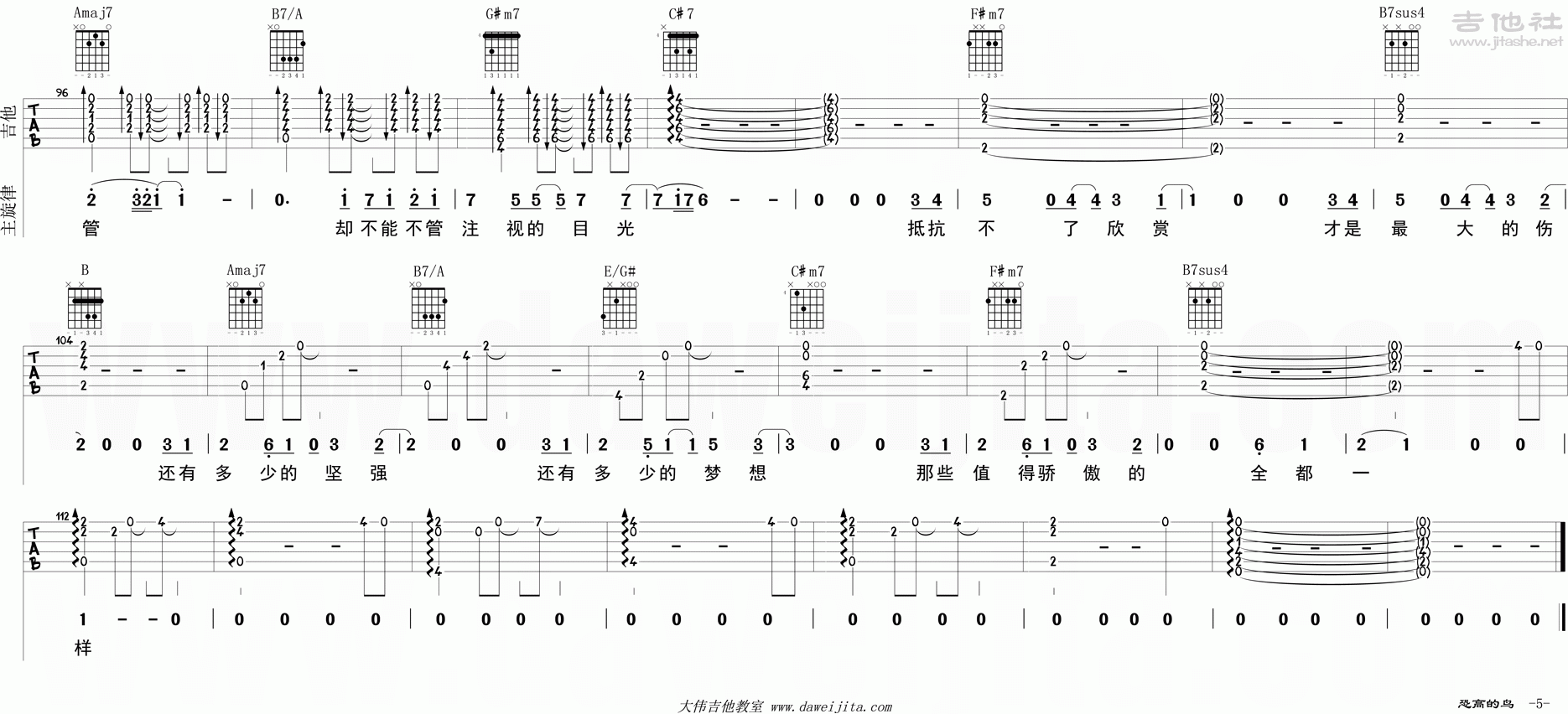 C自然大调音阶练习C调六线总谱吉他谱-虫虫吉他谱免费下载