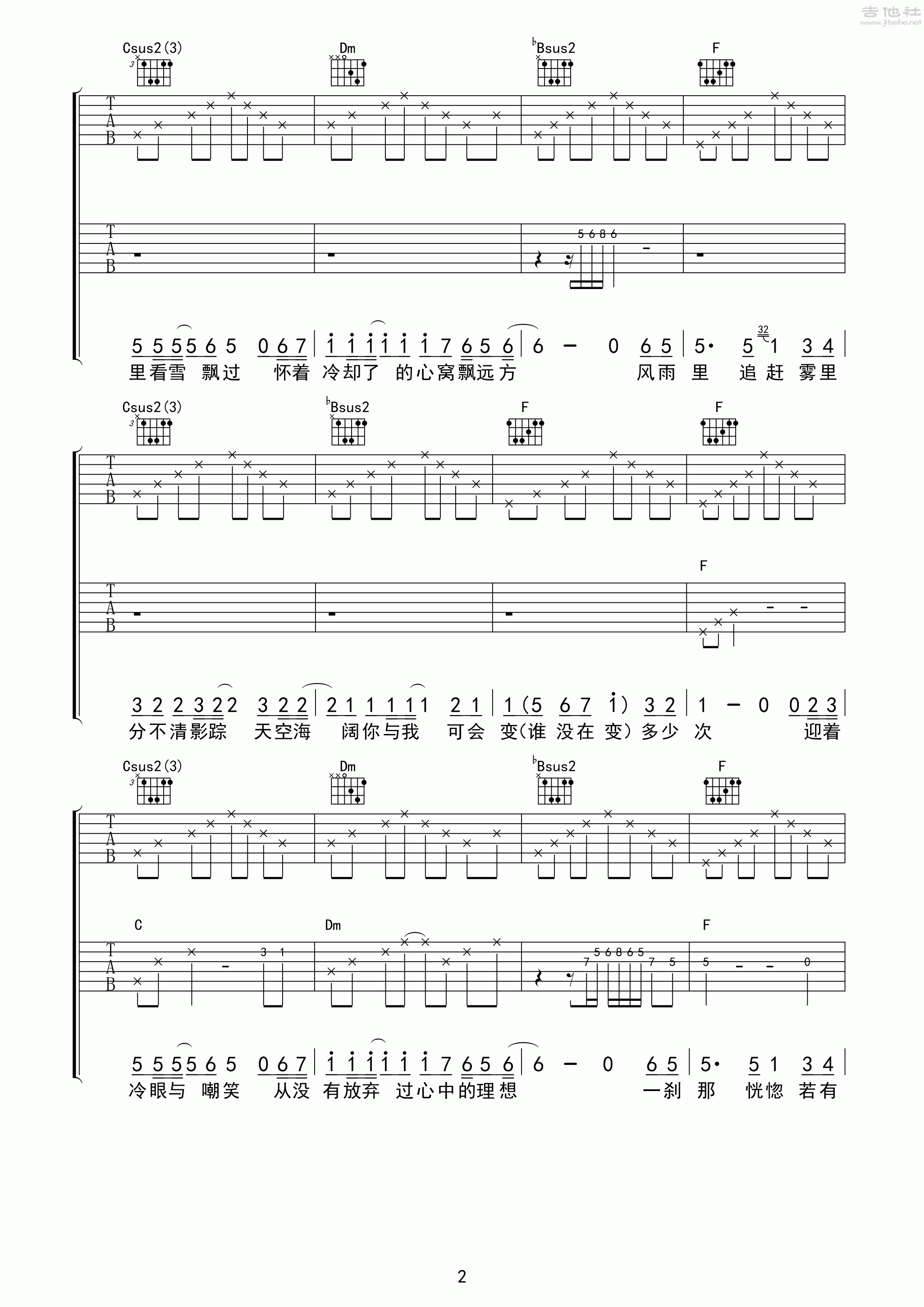 Beyond - 海阔天空(93年不插电演唱会版) [现场版] 吉他谱
