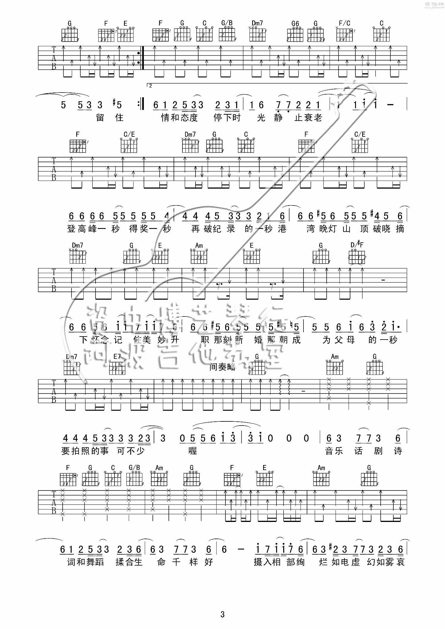 陈奕迅《沙龙》吉他谱-《沙龙》C调原版六线谱-吉他控