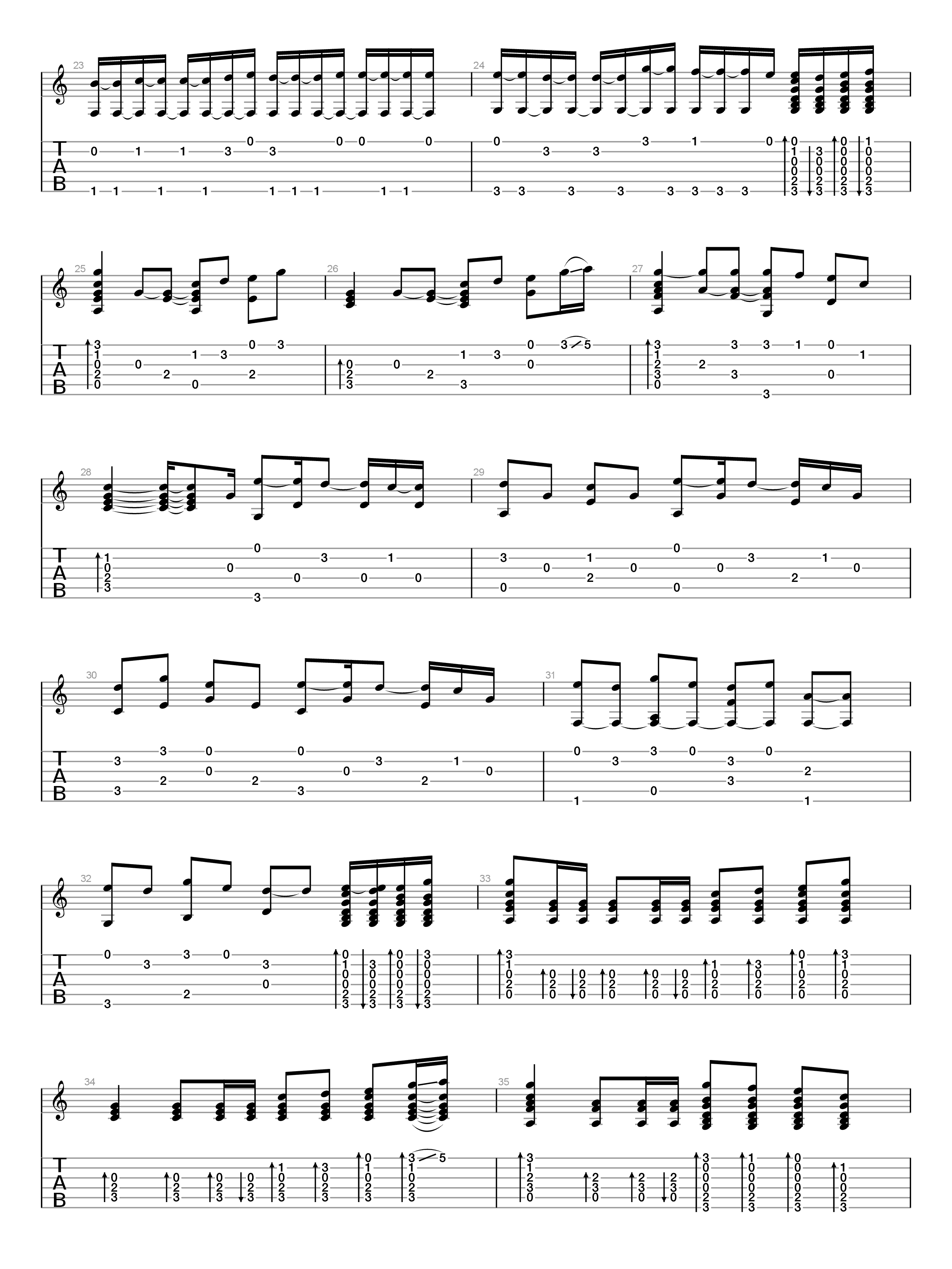 东京食尸鬼(东京喰种) - Unravel吉他谱(gtp谱,指弹,OP)_武士桑(おさむらいさん;Osamuraisan;543)